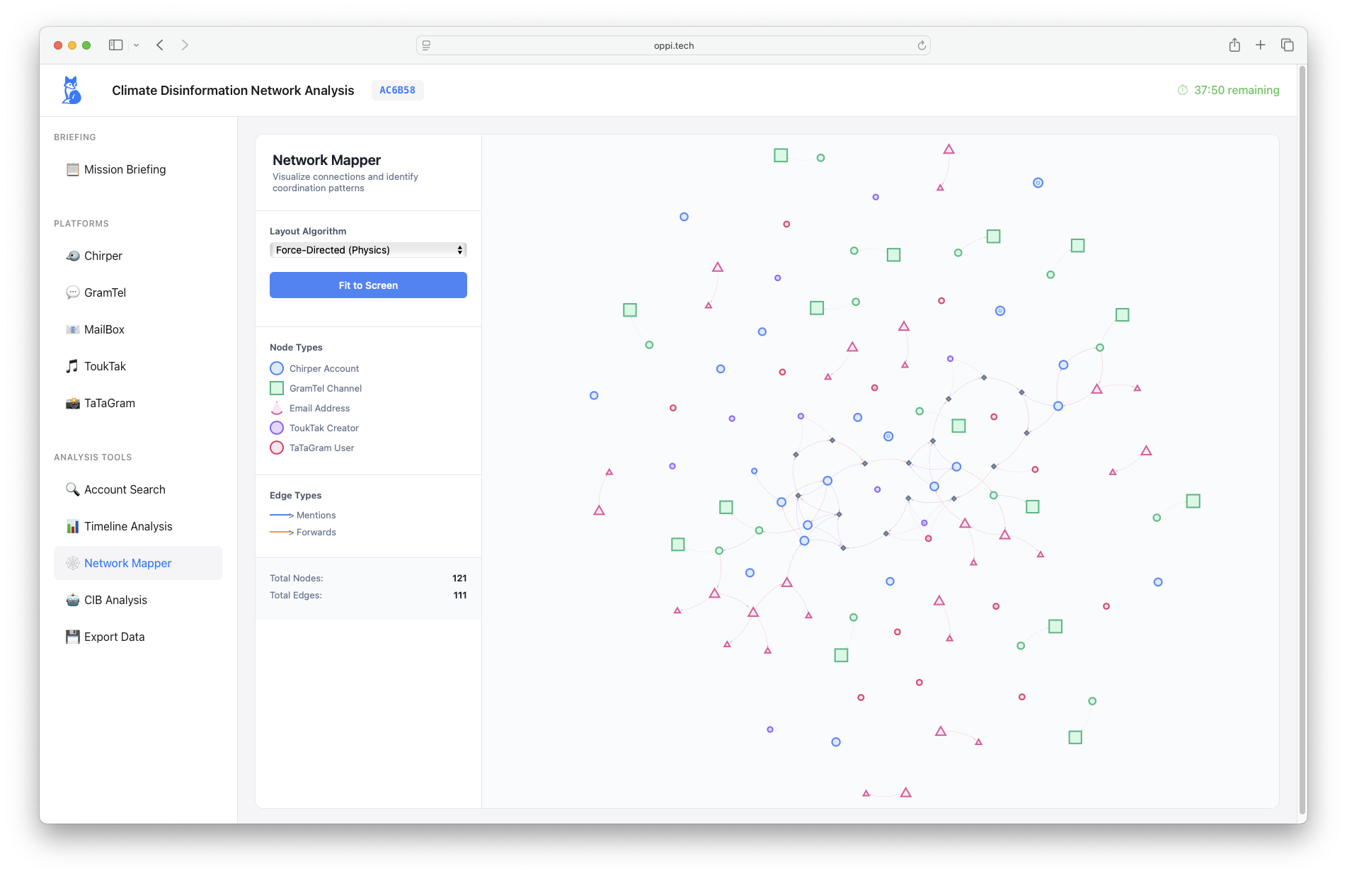 Network Graph