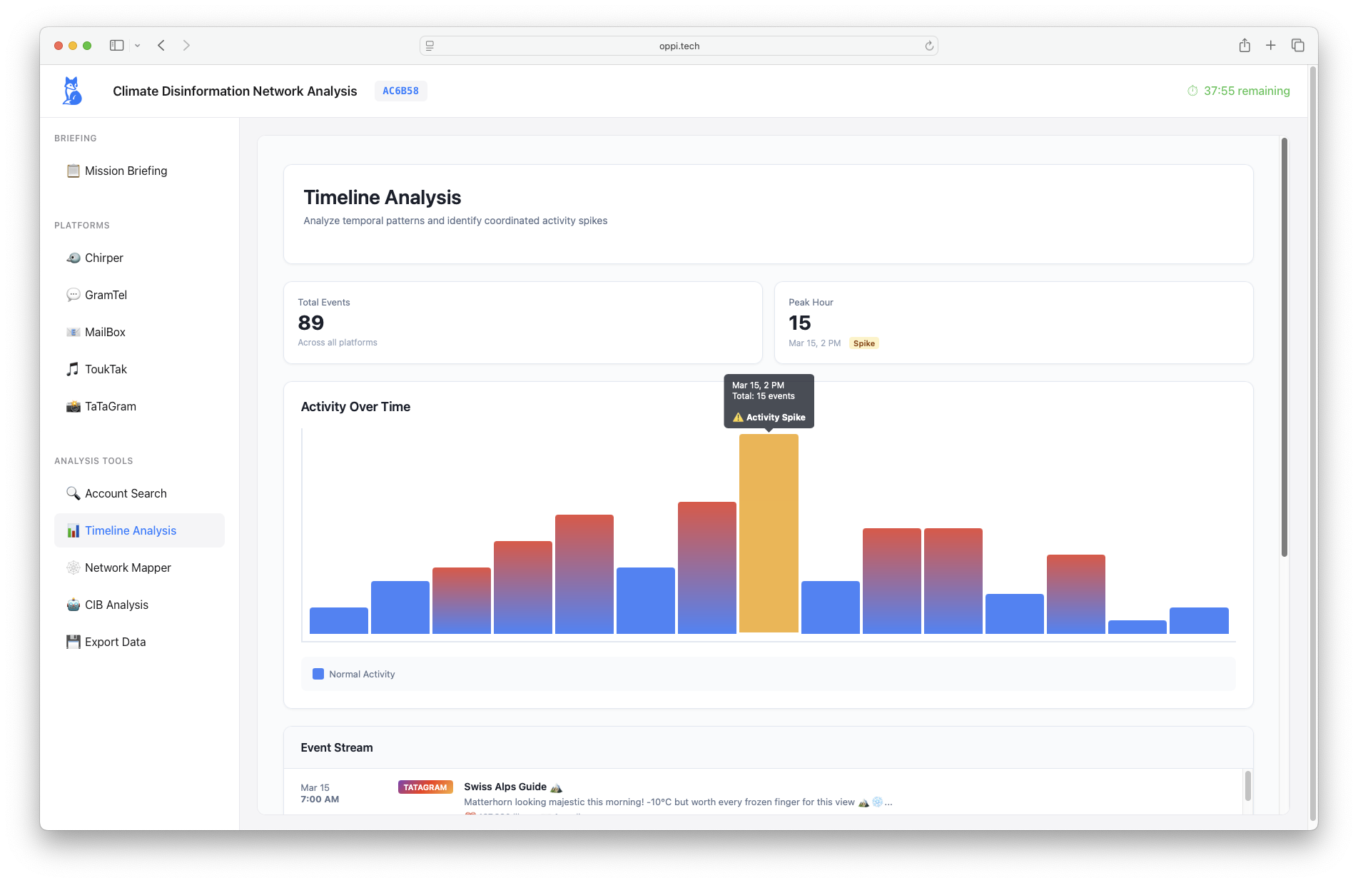 Timeline Analysis